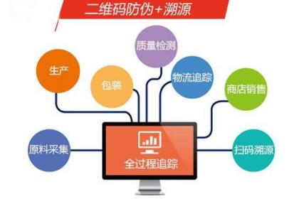 廣州軟件開發 領先技術與集成服務的完美融合